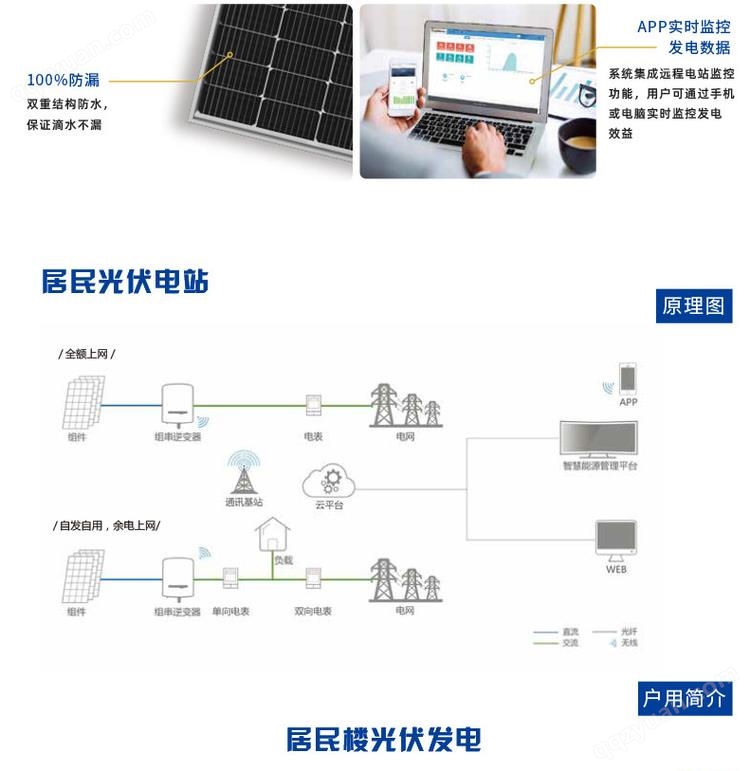 九游体育：浙江爱旭太阳能申请一种太阳能电池、电池组件及光伏系统专利提升太阳能电池效率