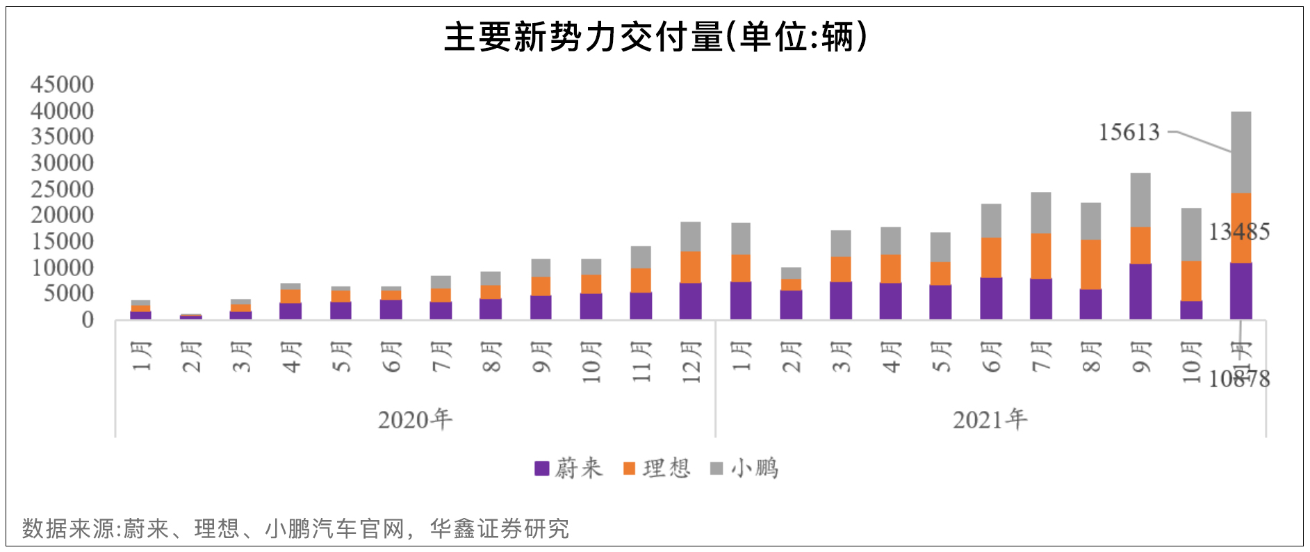 九游app：湖南五凌电力新能源公司成立开启未来能源新航程！