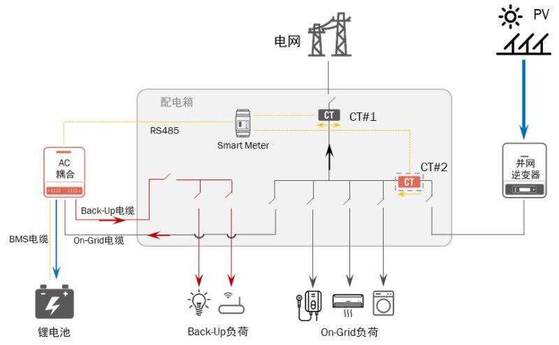 宣城市宣州区开展环评技术帮扶助力复工复产